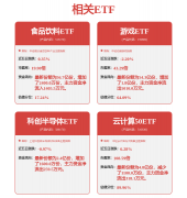 <b>券之星估值阐发提醒延华智能行业内合作力的护</b> 