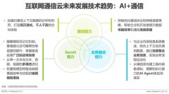 联网通信云平台也将愈加沉视跨平台开辟的支撑 