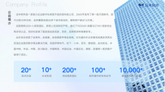 远丰软件成立于200 